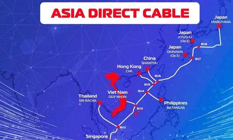 Internet cáp quang Việt Nam bứt tốc thứ hạng thế giới