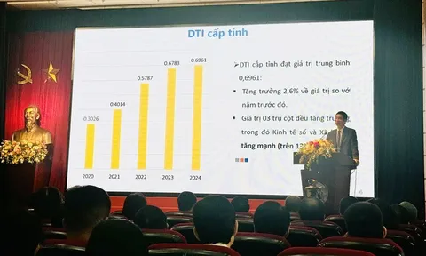 Hà Nội dẫn đầu, thành phố Huế xếp thứ 2 toàn quốc về chuyển đổi số cấp tỉnh