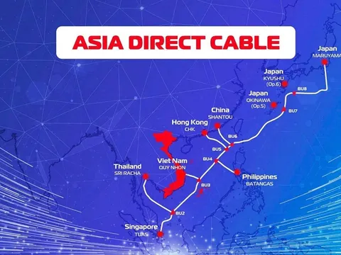 Internet cáp quang Việt Nam bứt tốc thứ hạng thế giới